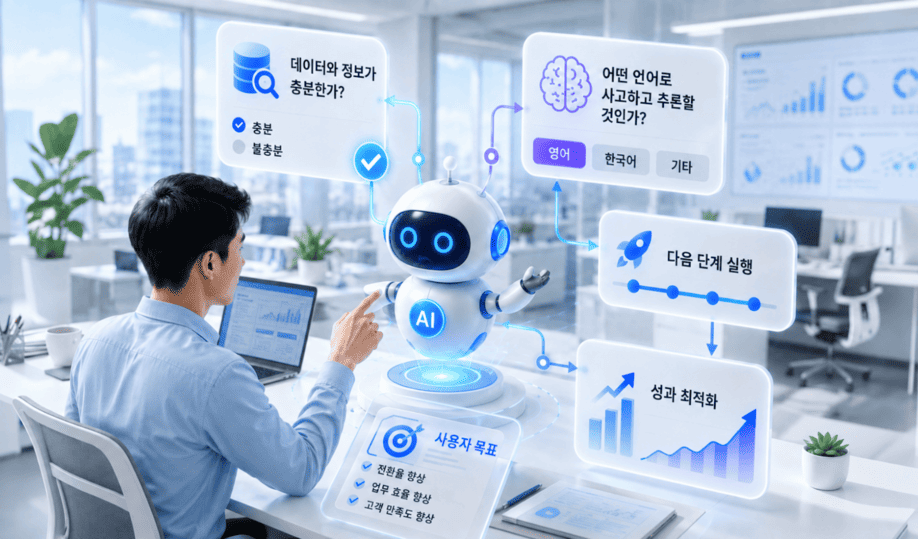 [이미지] 애피어, AI가 한계를 알고 과업에 맞는 언어로 추론하는 연구 결과 발표