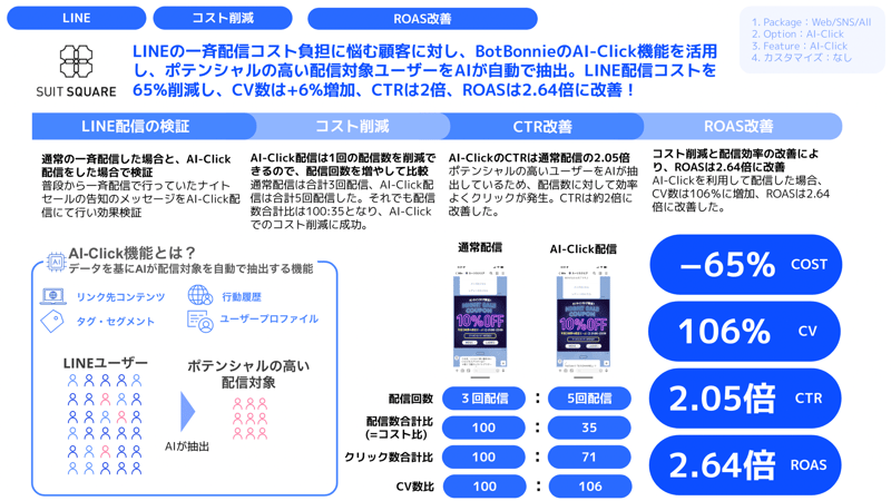 青山商事 case study pic