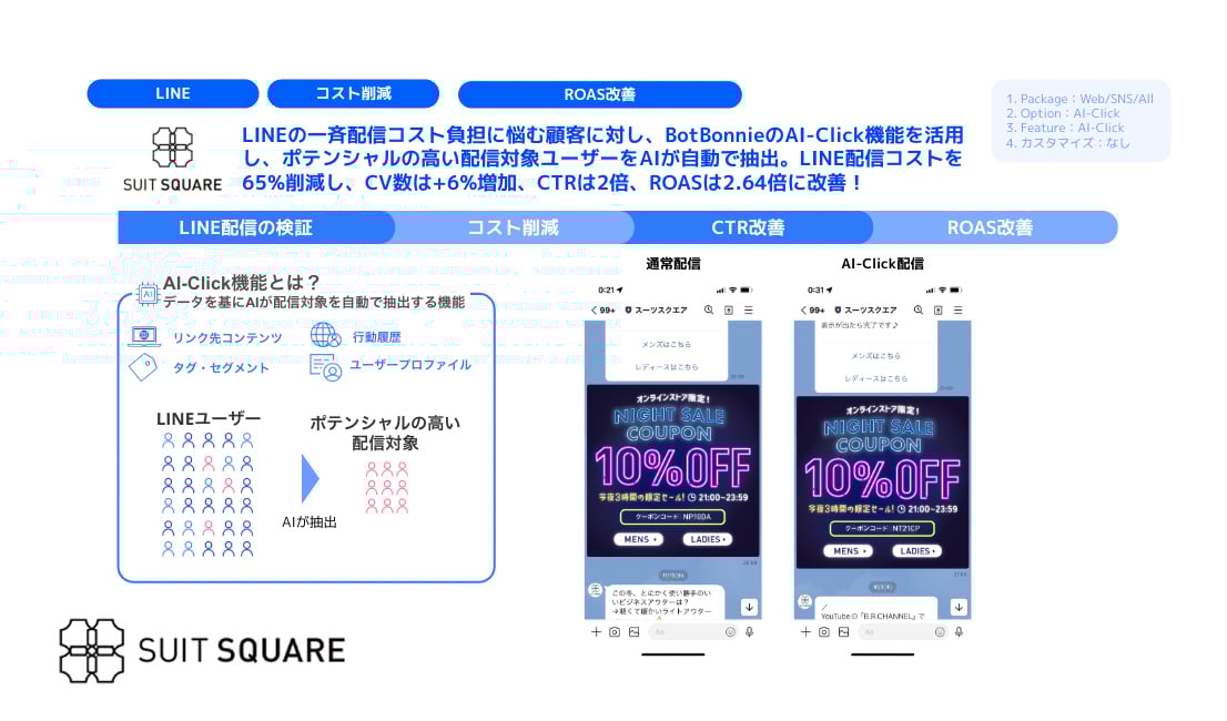 青山商事_Listing
