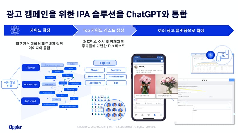 애피어 생성형 AI 4_update