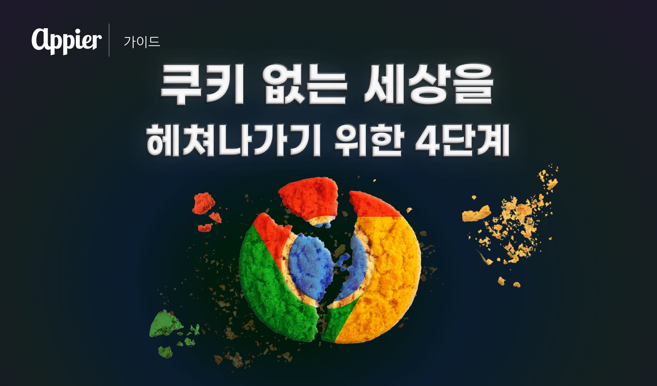 Cookieless World_Header - KR