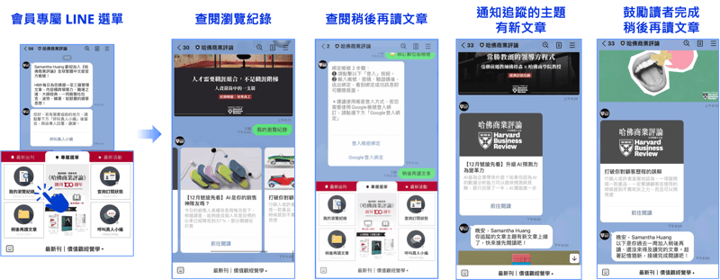 HBR_CRM platform_CN