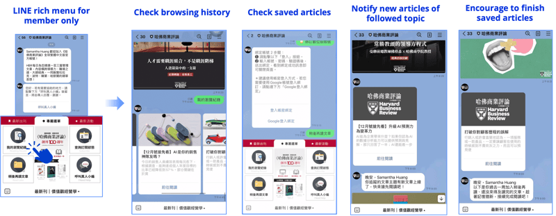 HBR_CRM platform_EN