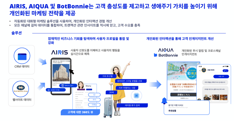 Hotel Monterey_KR1