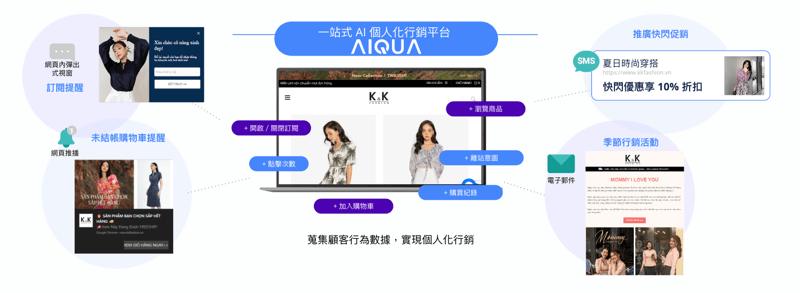 KK1