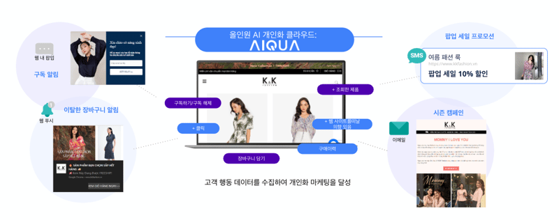 KK_KR_1