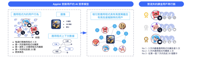 NEXON SS CN - 1