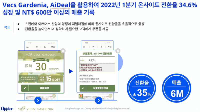 Vecs Gardenia_SS_KR
