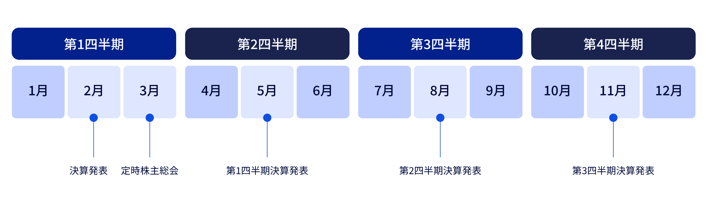 IR_Financial Calendar_JP-1