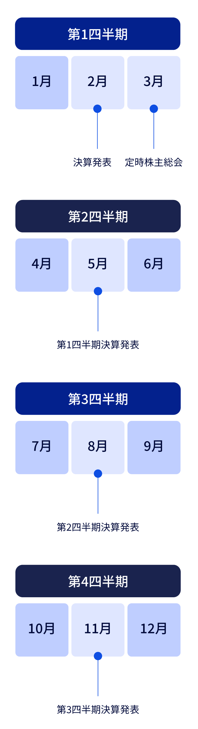 IR_Financial Calendar_JP_Mobile