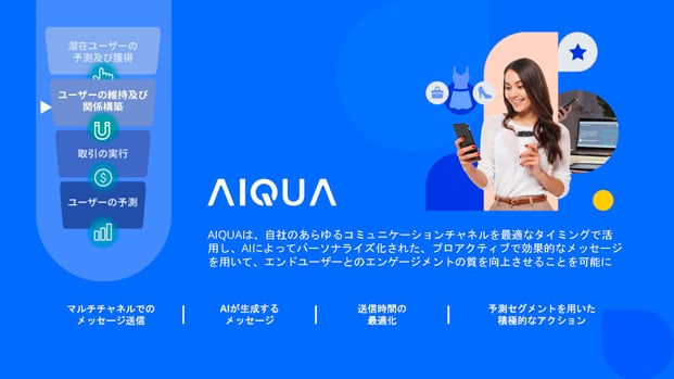 AIQUA