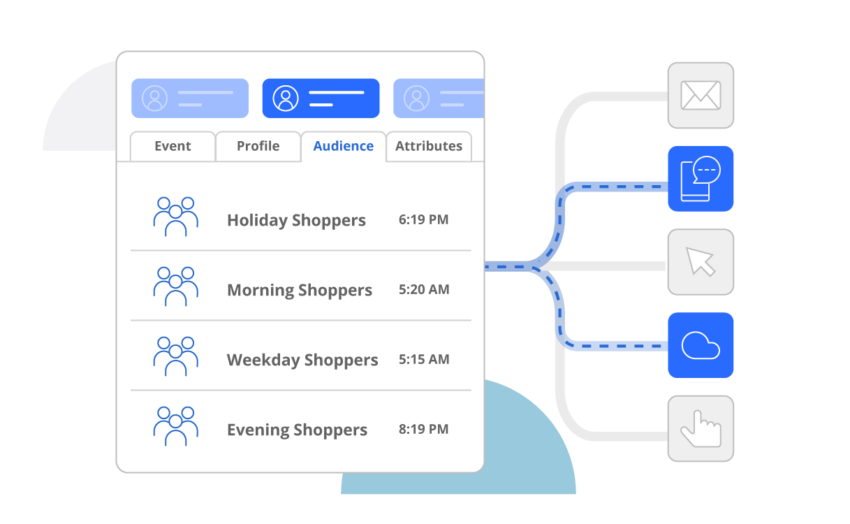 AIRIS_2024_Activate customer data for campaigns via seamless integration with personalization cloud