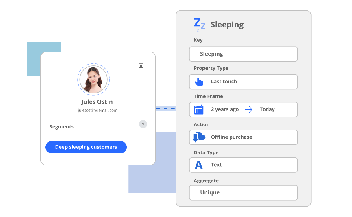 AIRIS_2024_rAccelerating customer profile enrichment from months to minutes