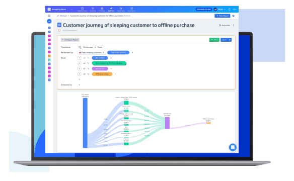 AIRIS_Tier2_GA4_Consumer Journey