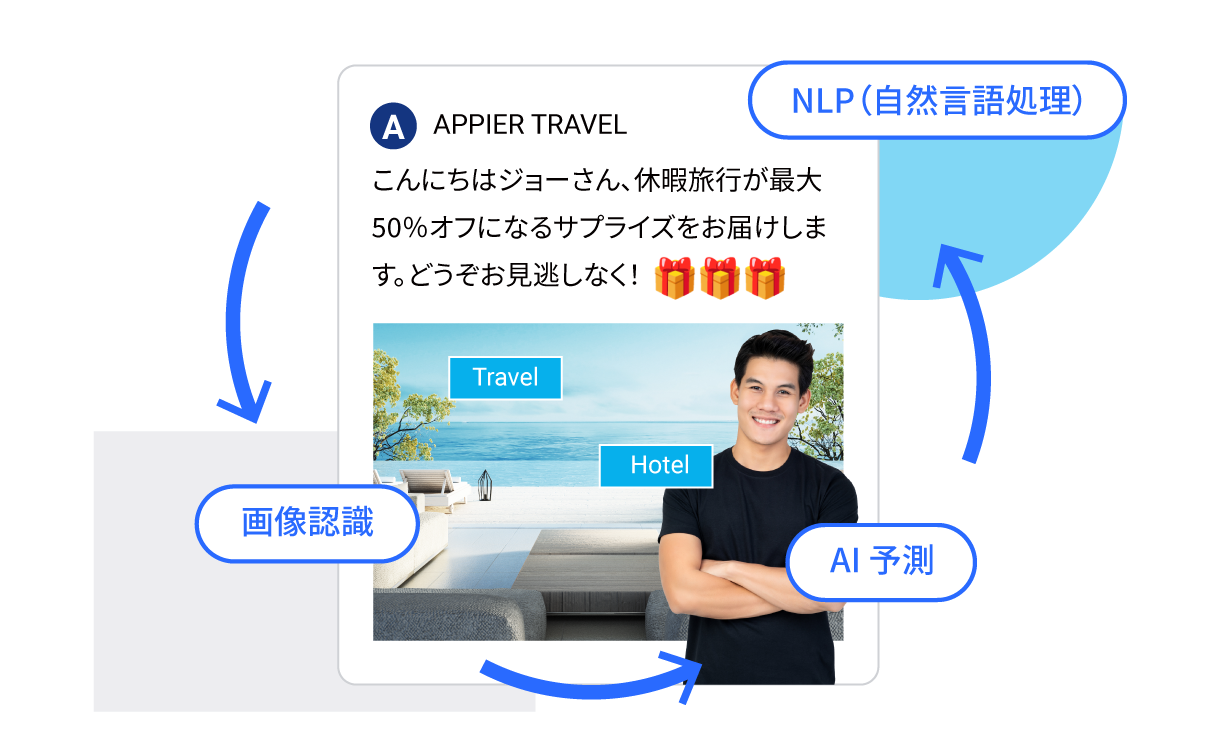 AIXON_Tier2_Feature2_P2_JP