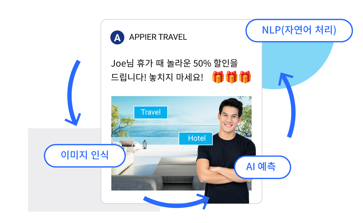 AIXON_Tier2_P2_Feature2_KR