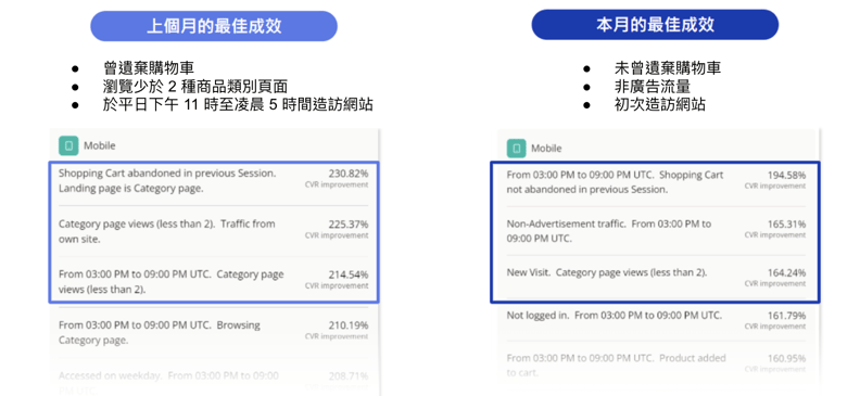 截圖 2022-05-25 下午12.53.10