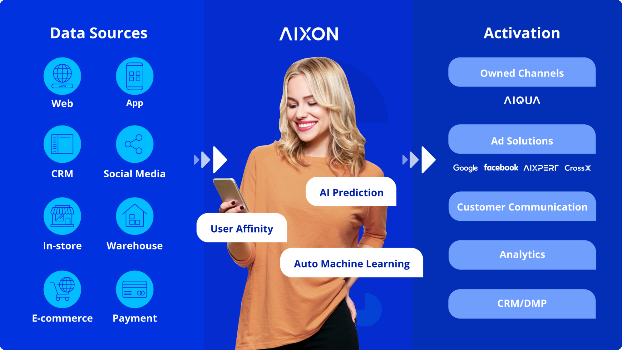 AIXON_T1_F6-1