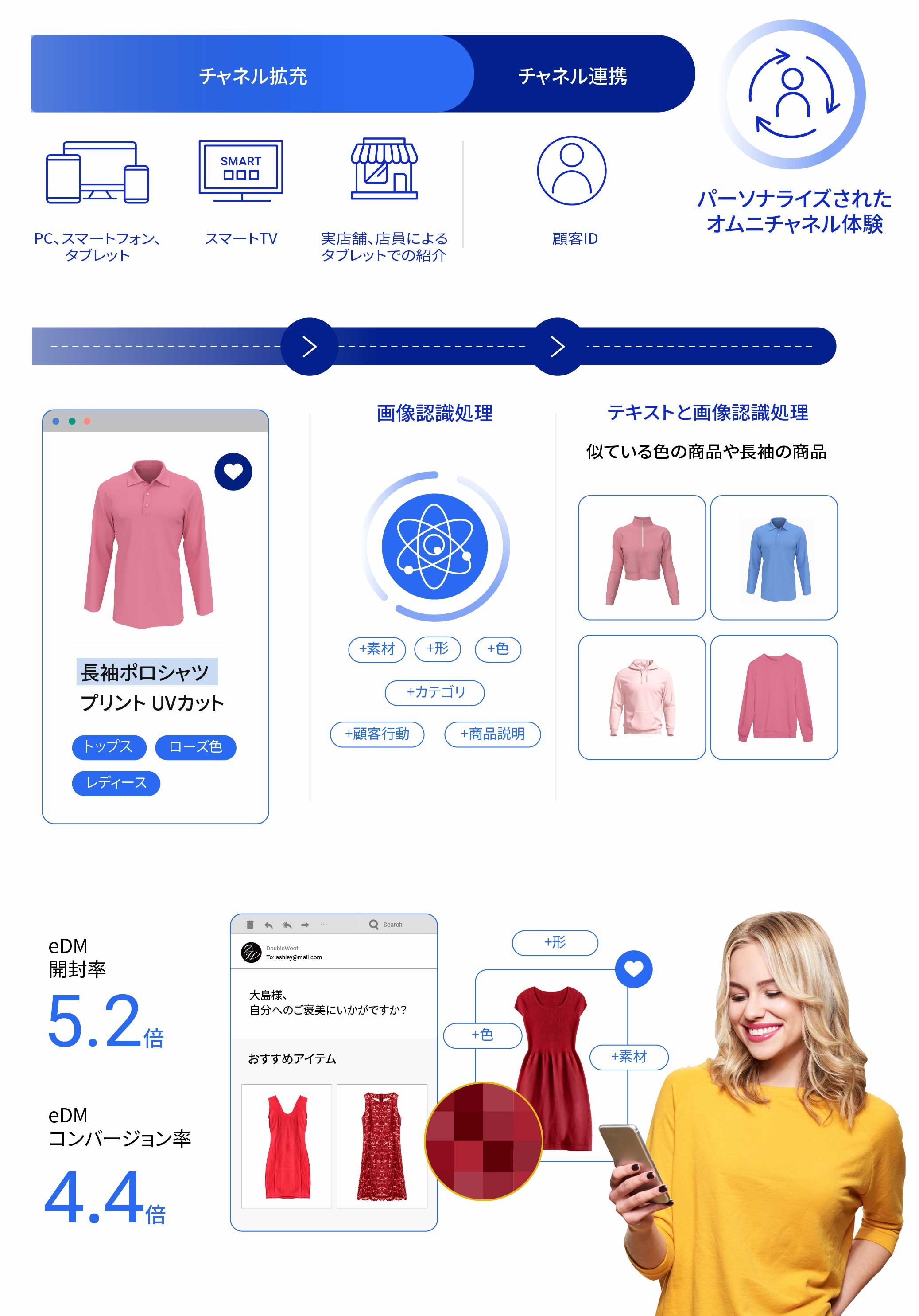 Oct report_JP