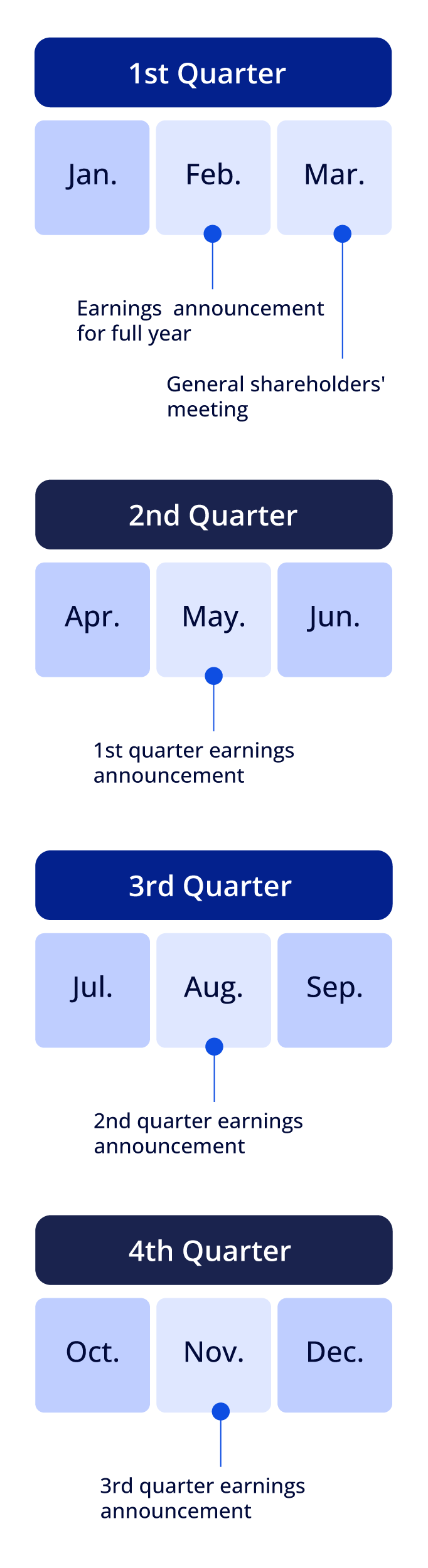 IR_Financial Calendar_EN_Mobile_v02