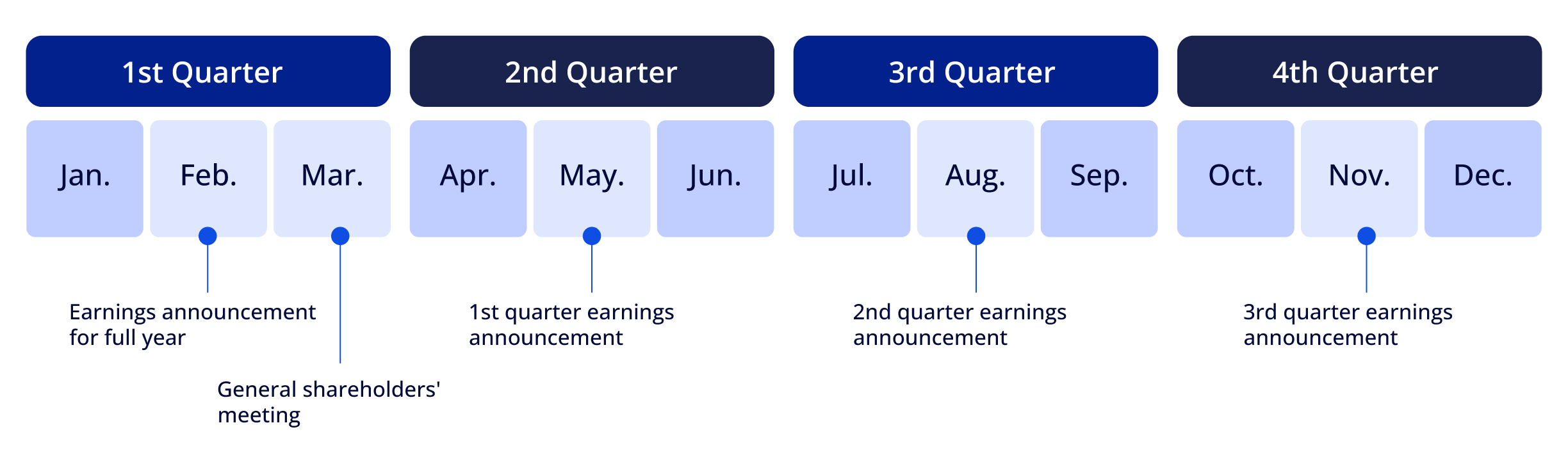 IR_Financial Calendar_EN_v02