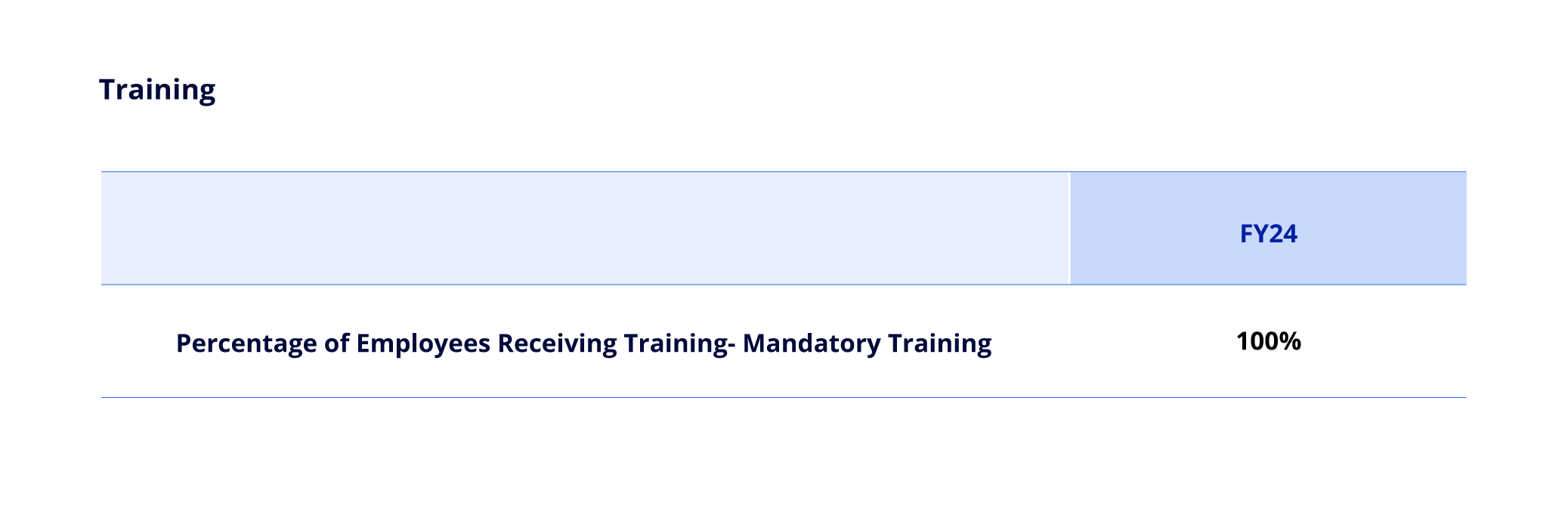 IR_Training_2025 updated (1)