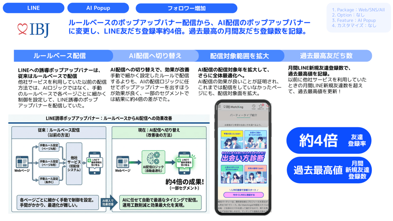 IBJ_OnePager_AIpopup