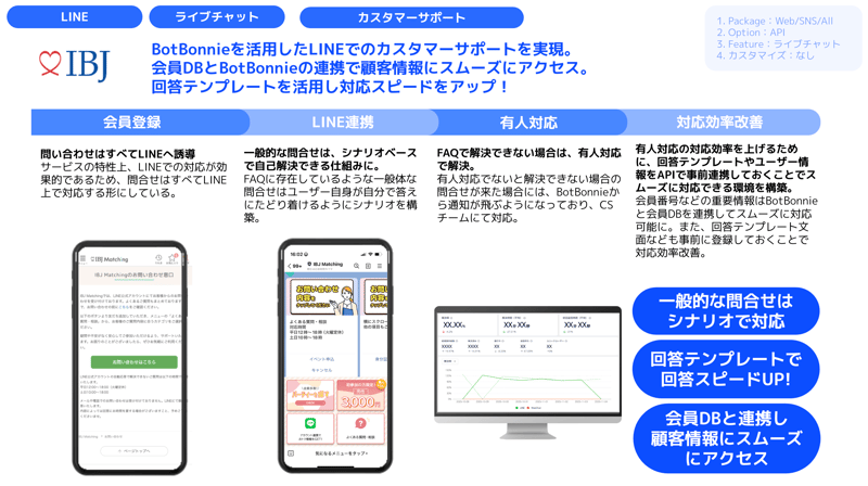 IBJ_OnePager_CustomerSupport2