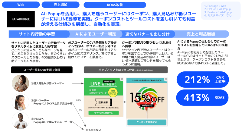 papabubble_successcase_slide