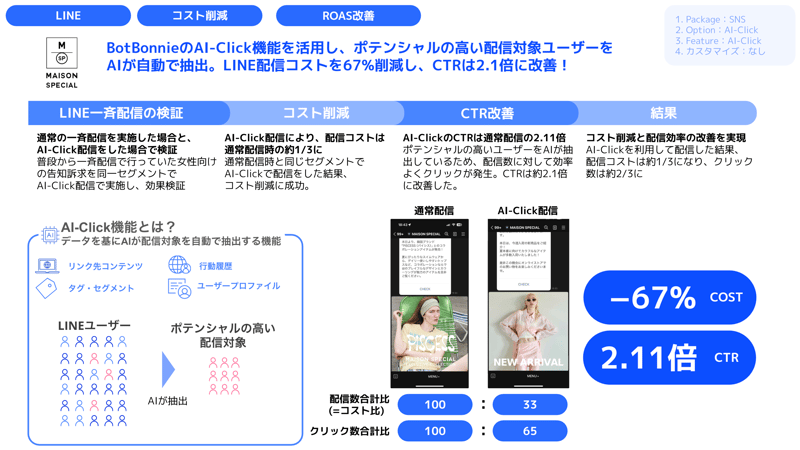 PlayProductStudio_MaisonSpecial_OnePager_AIClick