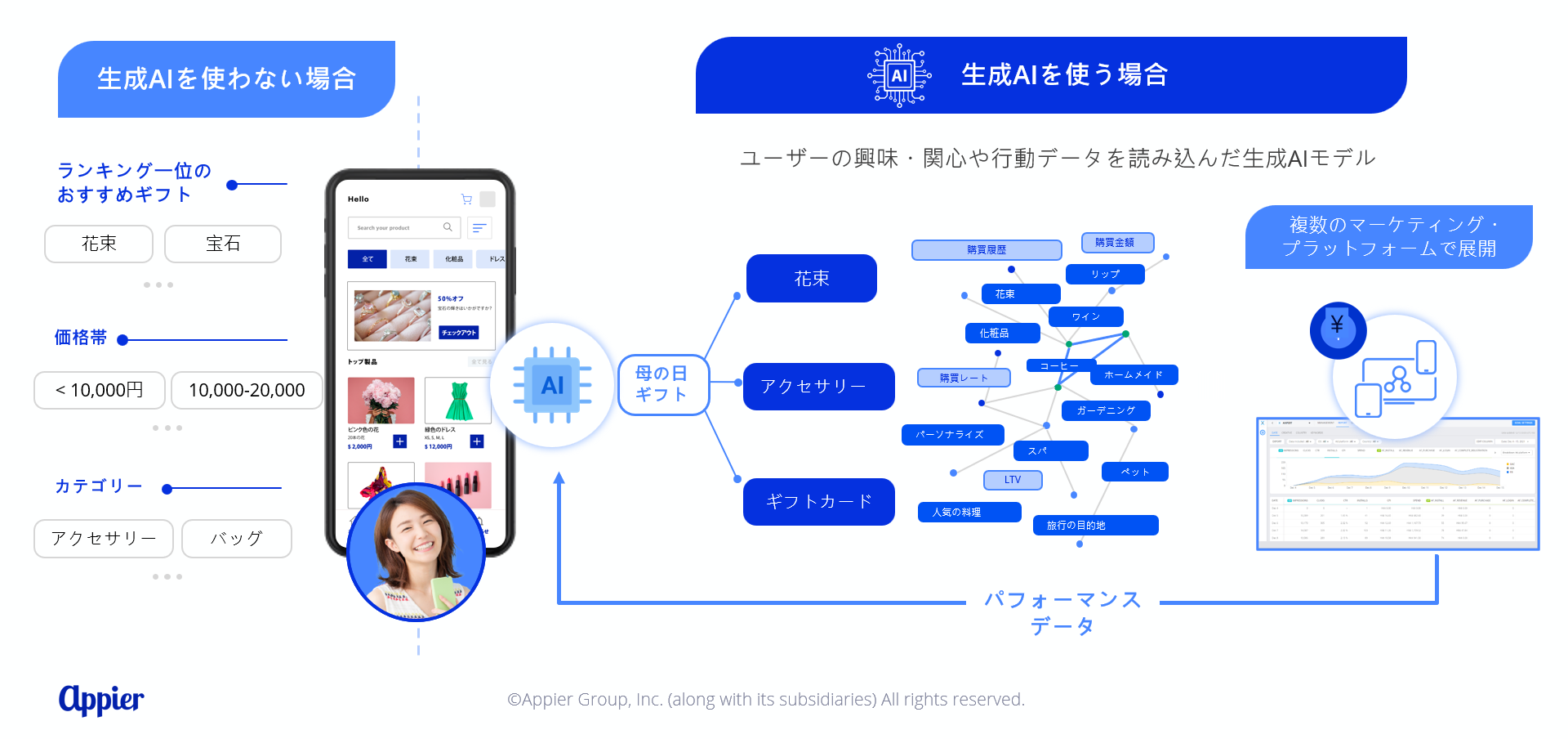 JP_GenAI 1