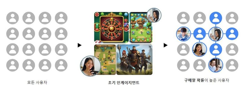 KR1