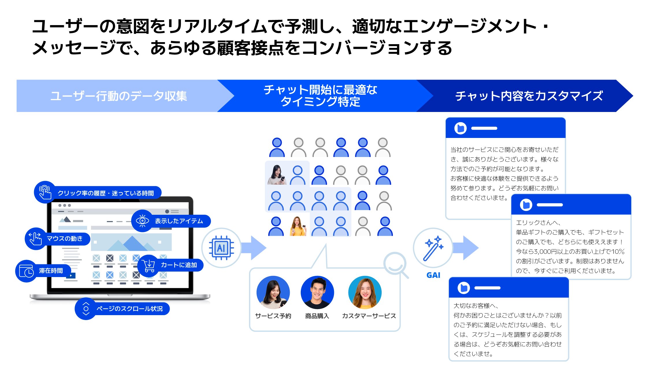 PR_AiDeal new functiuon ConversionBot_ Press Release image-1_JP_v02