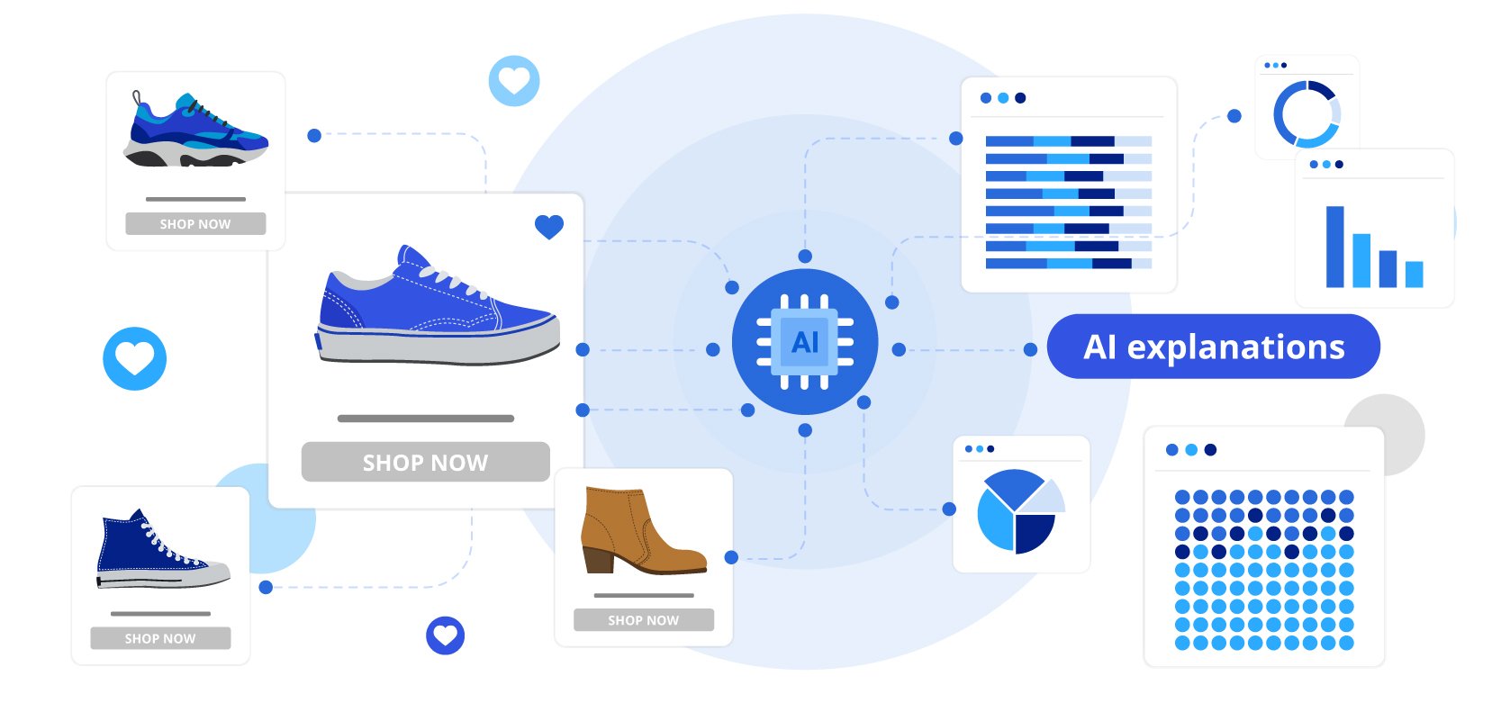 PR_Why businesses are turning to AI as we head into 2023_Analysis n Prediction_v02