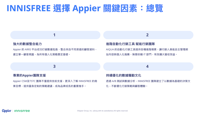 Screenshot 2025-12-08 at 5.22.44 PM