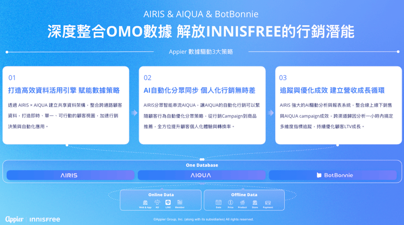 Screenshot 2025-12-08 at 5.28.41 PM