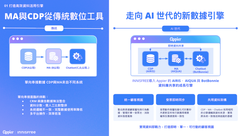 Screenshot 2025-12-08 at 5.30.01 PM