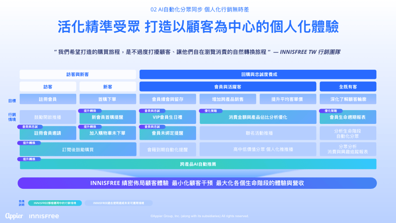 Screenshot 2025-12-08 at 5.54.58 PM