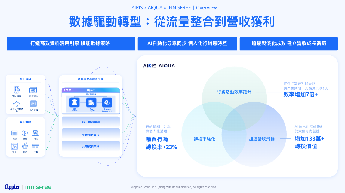 Screenshot 2025-12-08 at 7.24.45 PM