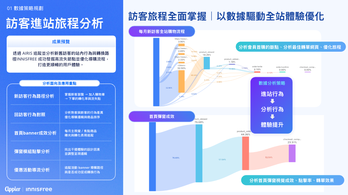 Screenshot 2025-12-09 at 12.13.57 PM