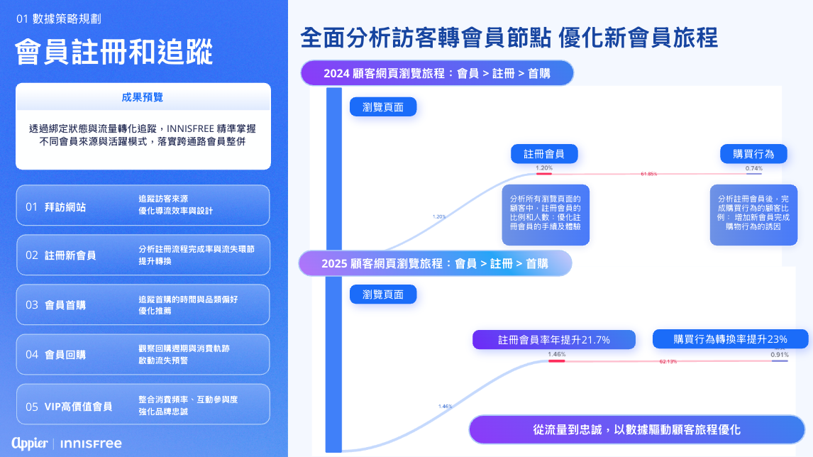 Screenshot 2025-12-09 at 12.15.38 PM