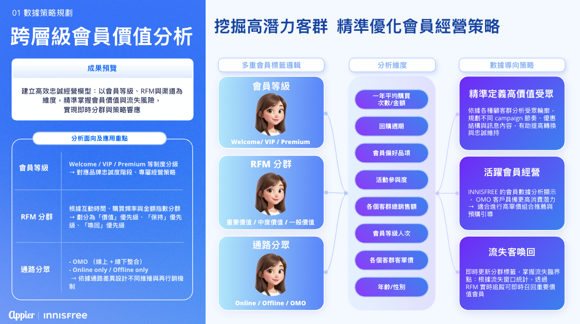 Screenshot 2025-12-09 at 12.16.48 PM