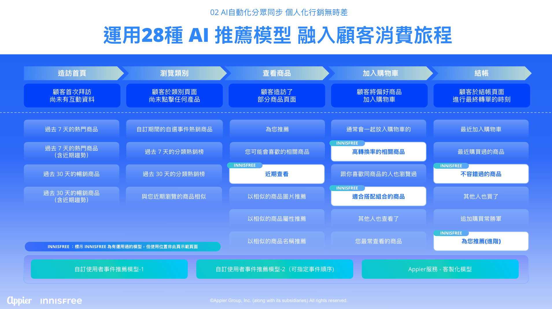 Screenshot 2025-12-09 at 12.33.59 PM