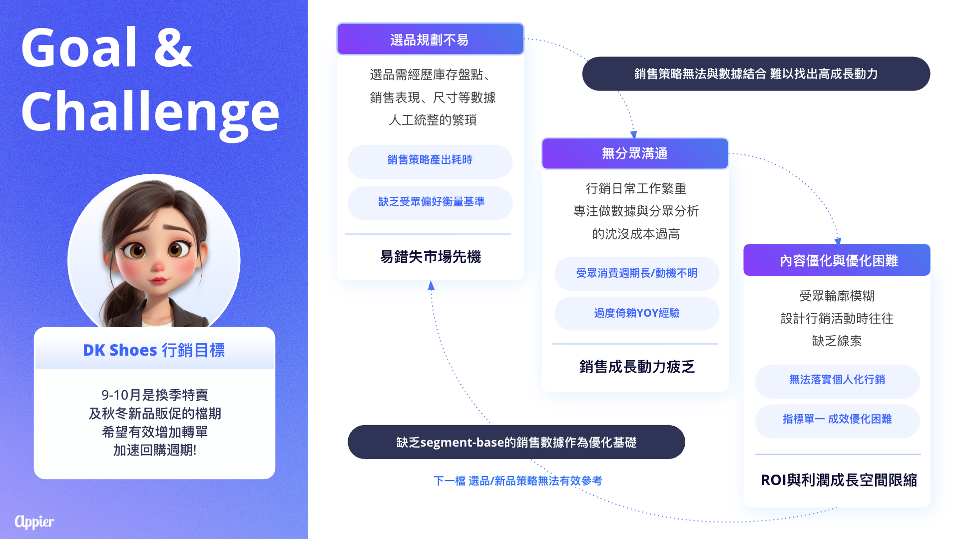 Screenshot 2025-12-10 at 1.49.41 AM