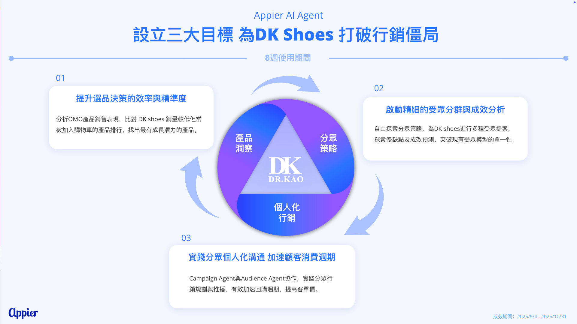 Screenshot 2025-12-10 at 1.49.51 AM