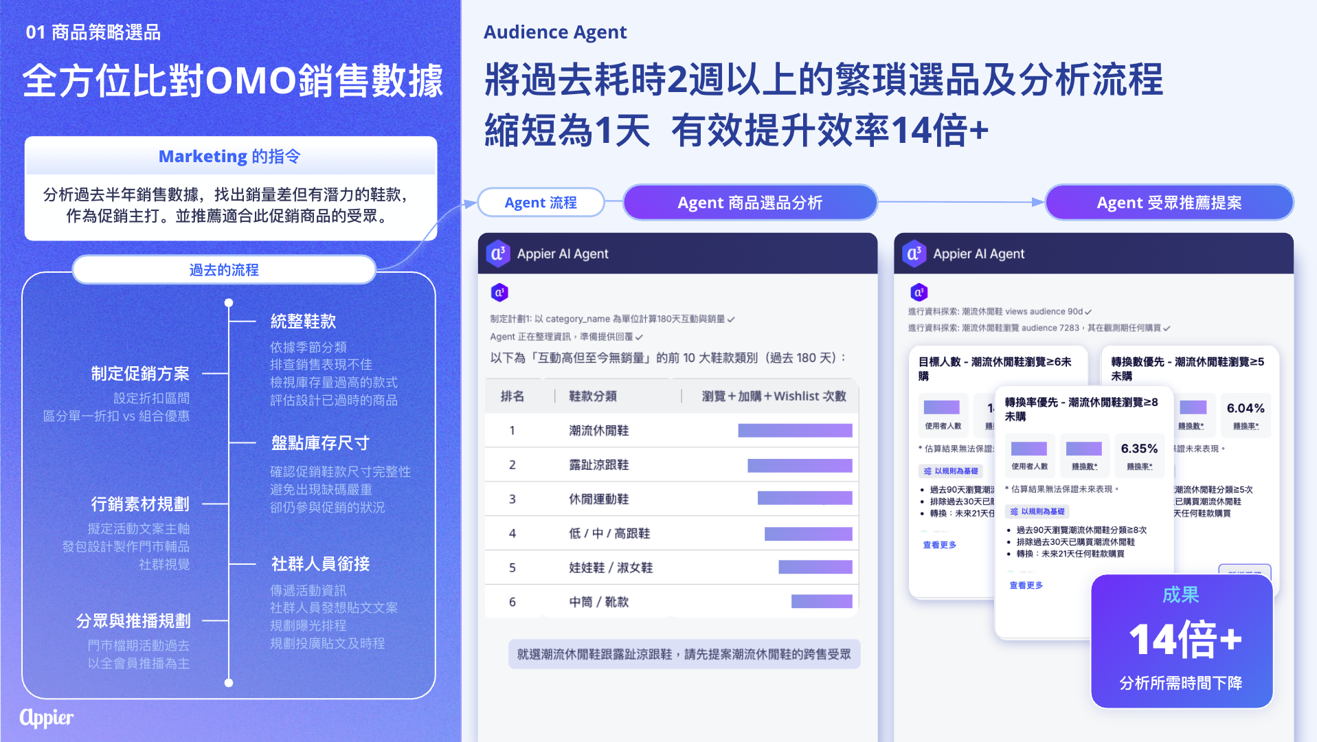 Screenshot 2025-12-10 at 1.50.12 AM