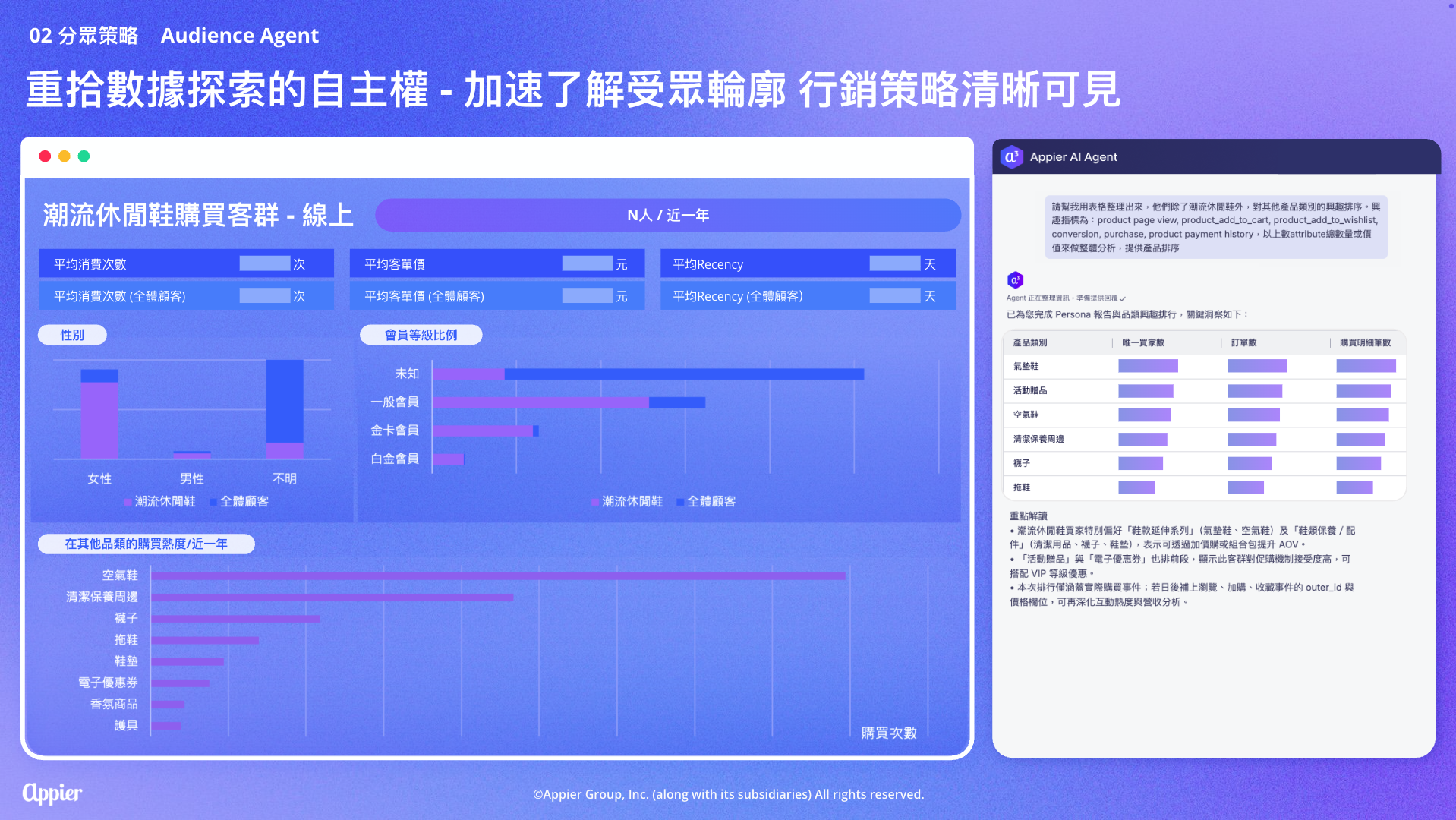 Screenshot 2025-12-10 at 1.50.32 AM