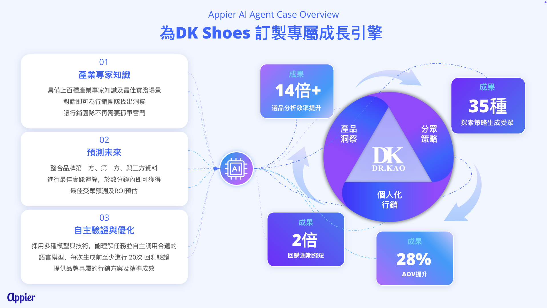 Screenshot 2025-12-10 at 1.50.48 AM