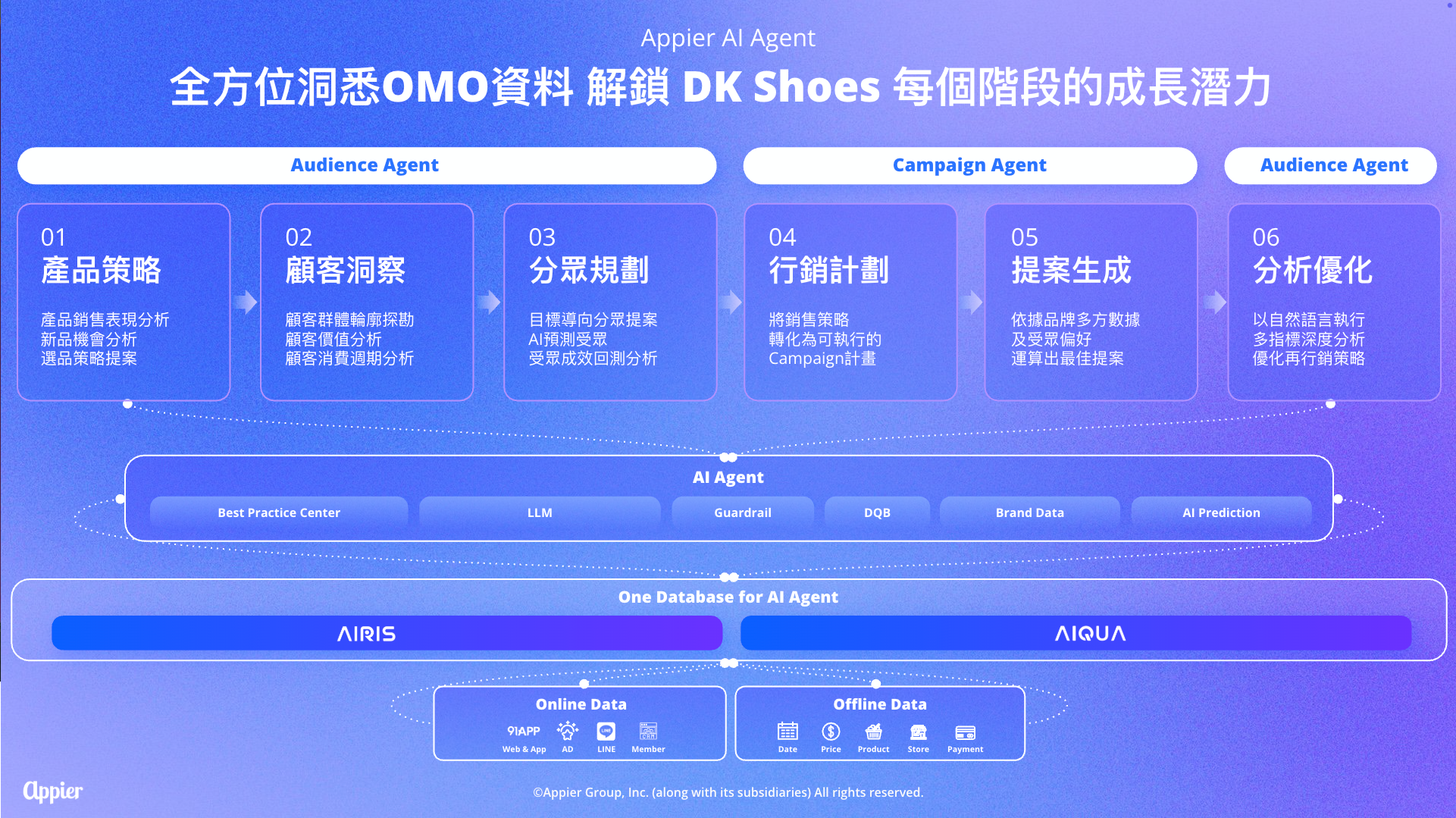 Screenshot 2025-12-10 at 1.50.55 AM