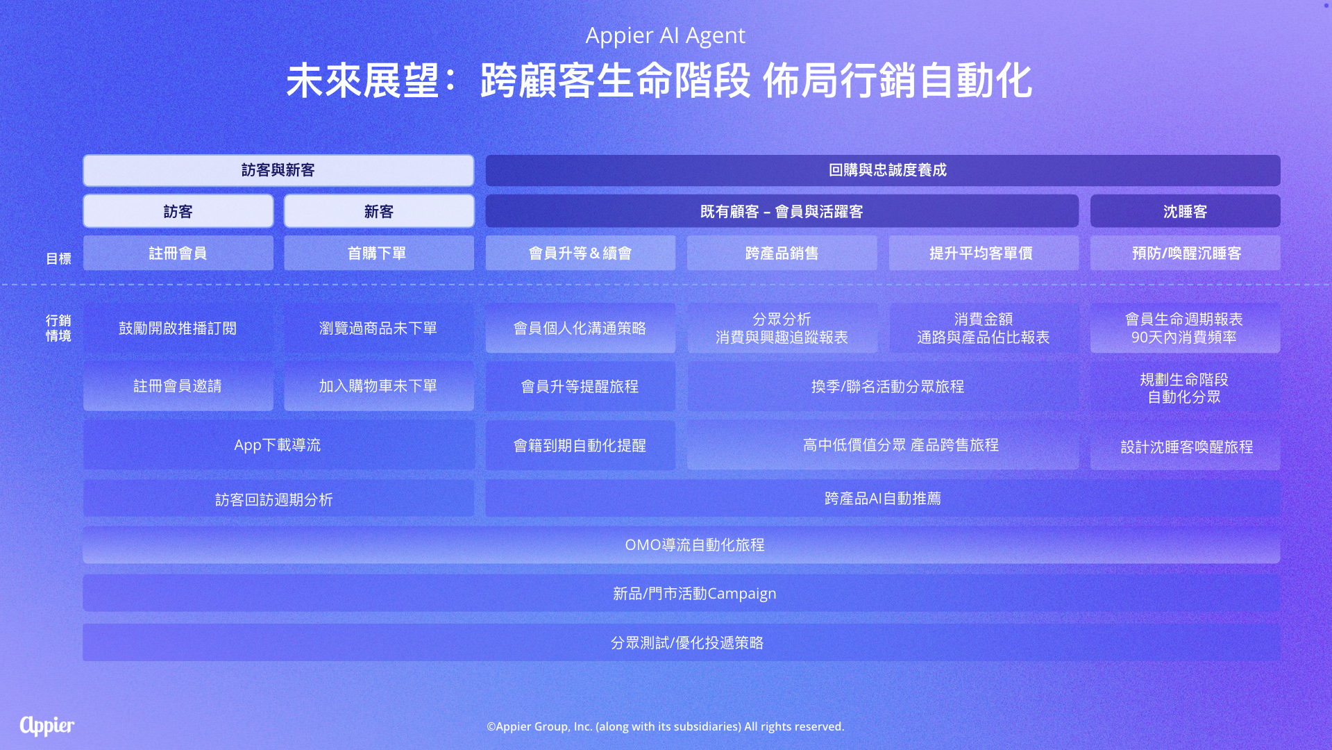 Screenshot 2025-12-10 at 1.51.04 AM